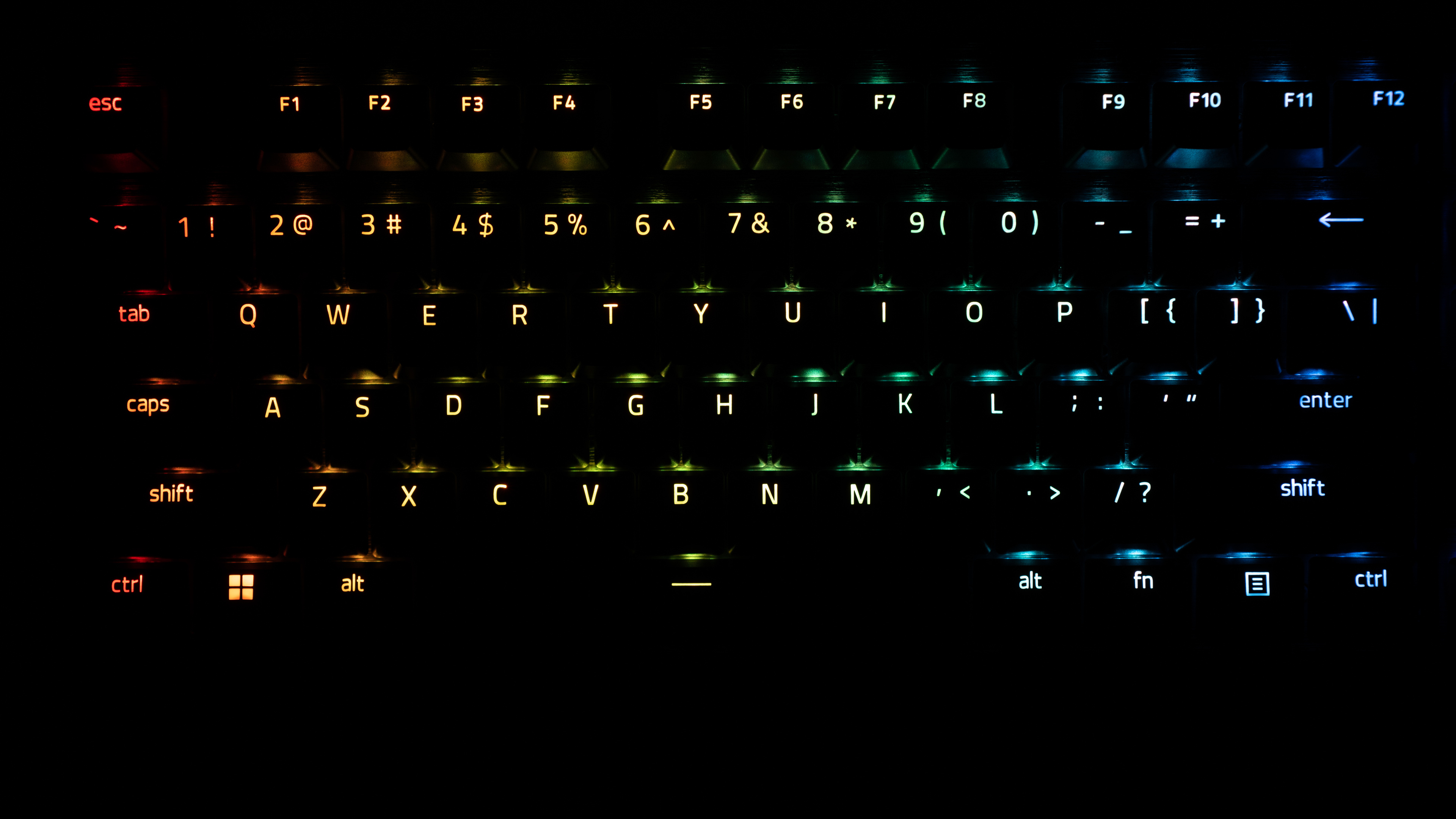 Razer Huntsman V3 Pro [Mini, TKL] Review