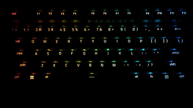 Razer Huntsman V3 Pro [Mini, TKL] Brightness Max