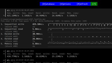 Microsoft Surface Go 2 (2020) Storage Performance Image