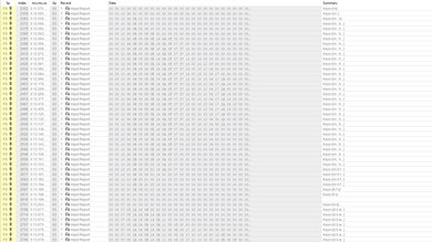 Ducky One 2 Mini V1 Multi-Key Raw USB