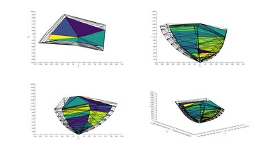 LG SM9500 2020 Color Volume ITP Picture