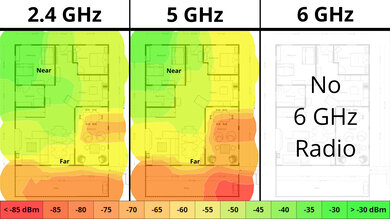 TP-Link Archer AX10 Wi-Fi Coverage Map