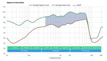 Jabra Steel Bluetooth Headset SpNR