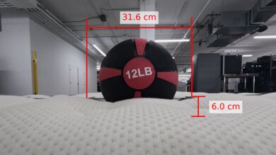 Saatva Rx Sinking & Contouring Picture