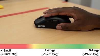 Sony INZONE Mouse-A Fingertip Grip Hand Recommendation