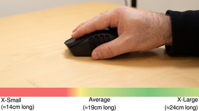 Razer Naga V2 Pro Fingertip Grip Hand Recommendation