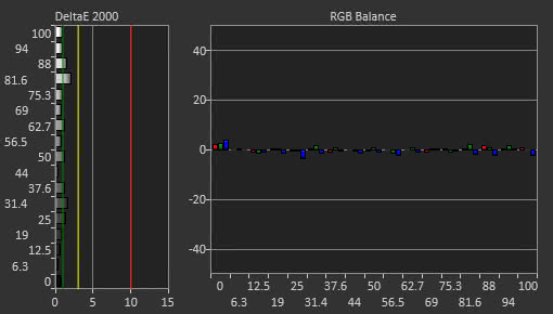 HP 27Q Post Calibration Picture