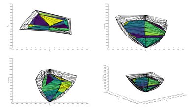 LG QNED80 2023 P3 Color Volume ITP Picture