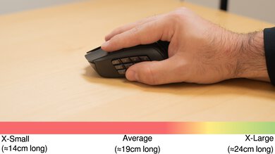 SteelSeries Aerox 9 Wireless Fingertip Grip Hand Recommendation
