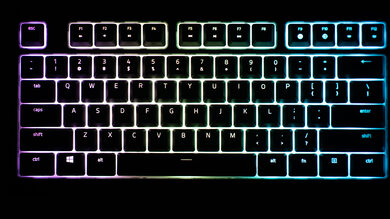 Razer Ornata Chroma Brightness Max