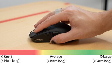 LAMZU MAYA X Fingertip Grip Hand Recommendation