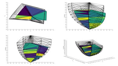 Roku Pro Series 2025 2020 Color Volume ITP Picture