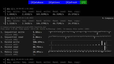 Framework Laptop 13 (2021) Storage Performance Image