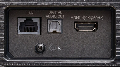 Hisense A6N [A6, A65N] Rear Inputs Picture