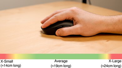 Logitech G PRO X SUPERLIGHT Palm Grip Hand Recommendation