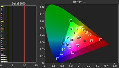 Microsoft Surface Laptop 5 (2022) Color Screencap
