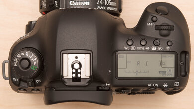 Canon EOS 5D Mark IV Body Picture