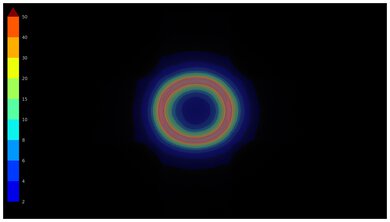 Samsung DU8000 Ring Picture Total Reflection