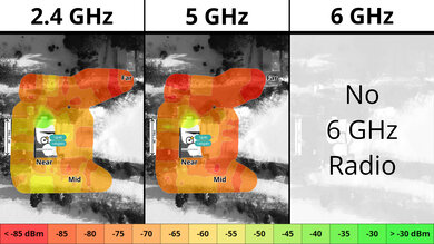eero 6 Outdoor Coverage Map
