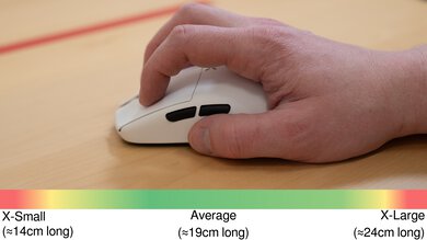 Hitscan Hyperlight Claw Grip Hand Recommendation