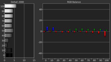Epson Lifestudio Flex Plus Pre White Balance Picture