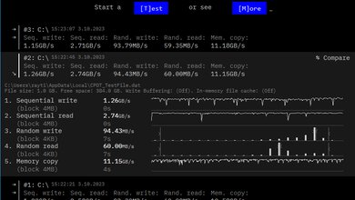 MSI Modern 14 (2023) Storage Performance Image