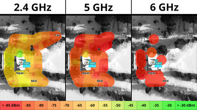 Google Nest Wifi Pro Outdoor Coverage Map