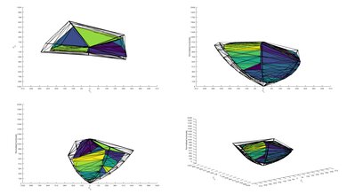 Samsung TU6980 P3 Color Volume ITP Picture