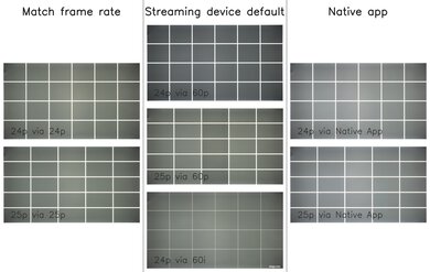 TCL Q77K Judder Video Picture