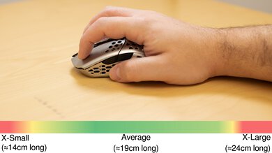 Finalmouse Starlight Pro - TenZ Medium Claw Grip Hand Recommendation