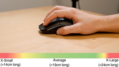 GLORIOUS Model O Wireless Claw Grip Hand Recommendation