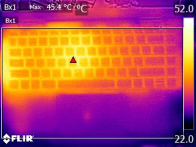 HP Pavilion x360 14 (2021) Keyboard Temps Picture