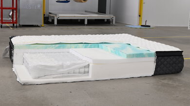 Puffy Lux Style Picture