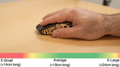 WLmouse Beast X Fingertip Grip Hand Recommendation