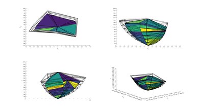 Sony A8F OLED 2020 Color Volume ITP Picture
