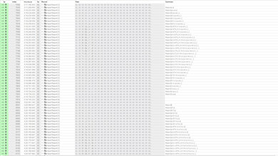 Razer Huntsman V3 Pro [Mini, TKL] Multi-Key Raw USB