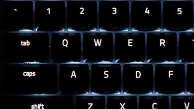 Razer BlackWidow Elite White Shot