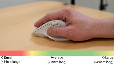 Keychron M6 Palm Grip Hand Recommendation