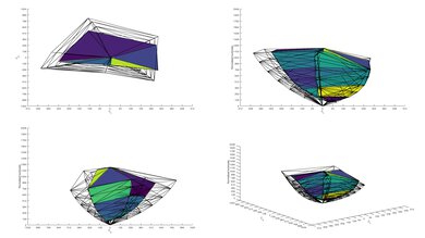 Vizio V5 Series 2021 2020 Color Volume ITP Picture