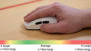 Hitscan Hyperlight Palm Grip Hand Recommendation