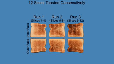 Dualit Design Series 4 Slice Repeated Toasting Photo