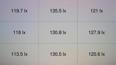 LG CineBeam S Brightness Measurement Picture