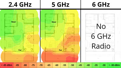 eero 6+ Wi-Fi Coverage Map