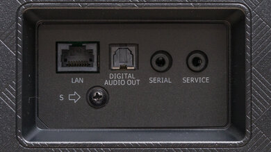Hisense U8G Rear Inputs Picture