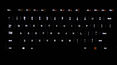 Logitech K800 Brightness Min