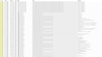Keychron K3 (Version 2) Multi-Key Raw USB