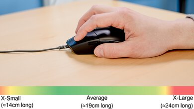 Logitech G203 LIGHTSYNC Claw Grip Hand Recommendation