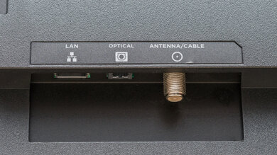 Roku Pro Series QLED Rear Inputs Picture