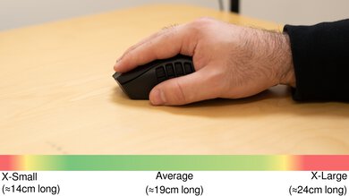 Razer Naga V2 Pro Palm Grip Hand Recommendation