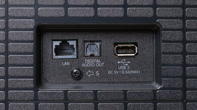 Hisense 98QD5QG Rear Inputs Picture